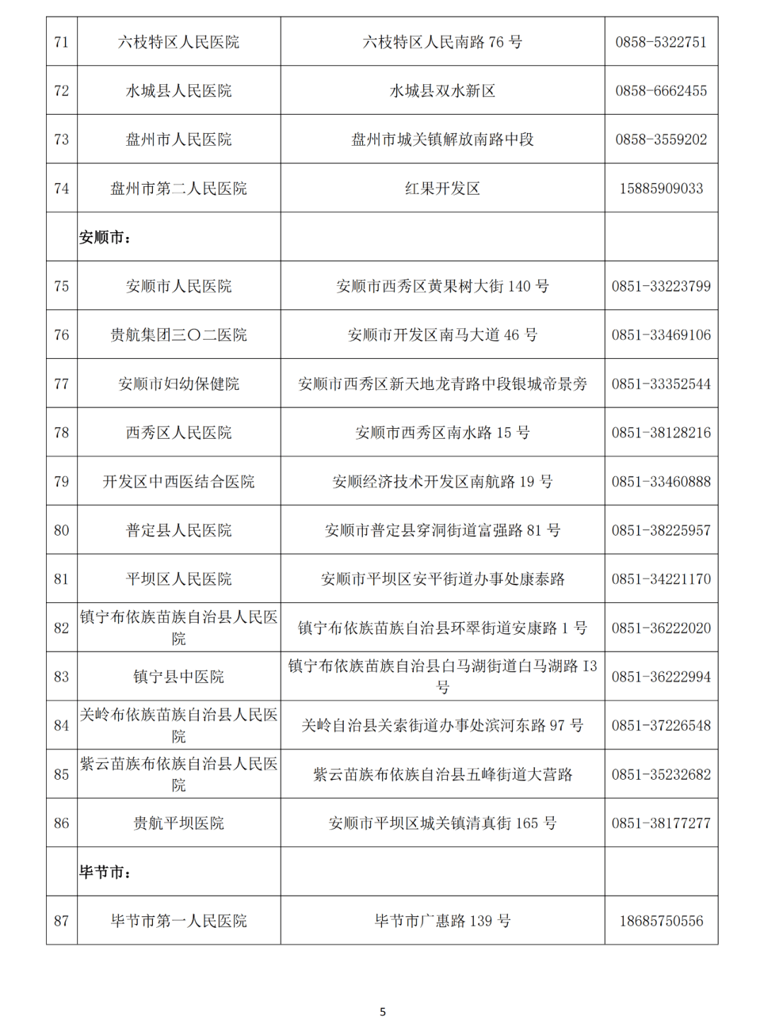 贵州人事任免新篇章，学习铸就力量与成就感的蜕变之路（或）贵州人事新动态，人事任免背后的力量与成长之路