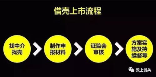最新借壳股票操作指南详解，适合初学者与进阶用户（11月6日版）
