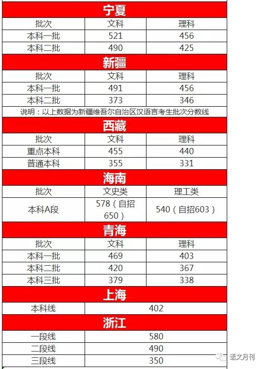 初遇在故事开头 第40页