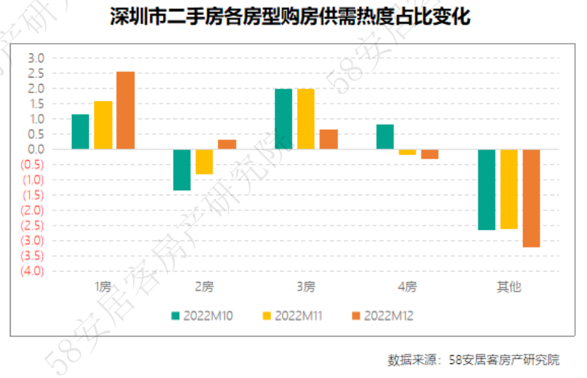 绍兴e网二手房市场最新动态，市场走势分析与正反观点探讨