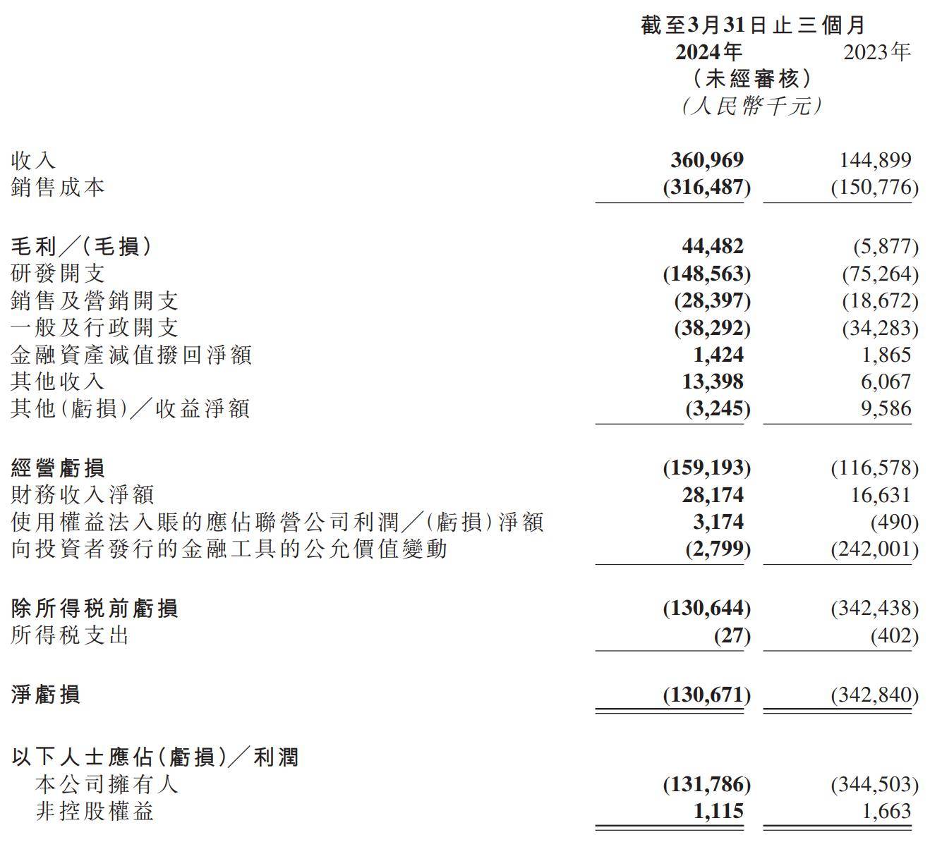 2025年香港开奖记录,可信解答解释落实_VR版22.449