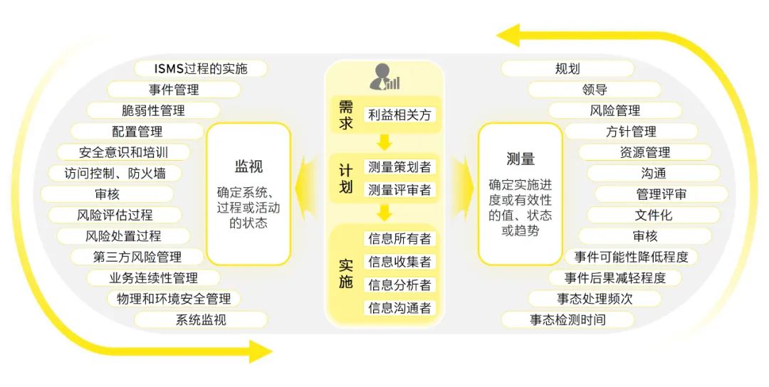 2025香港全年资料,衡量解答解释落实_动态版48.551