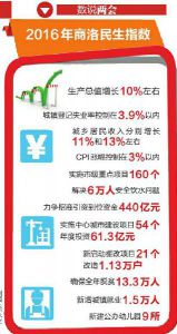 2025年新澳门天天开奖免费查询,深度解释落实原则_场地集51.653