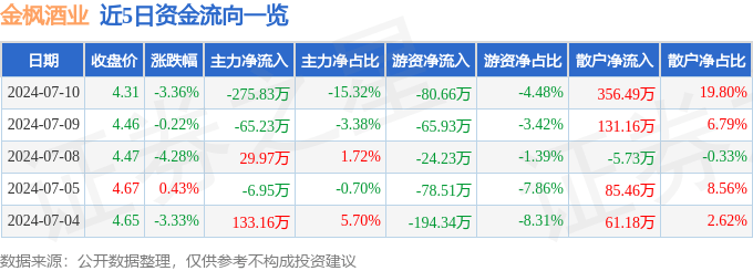 澳门正版资料大全网站,专业解答解释落实_3DM83.275