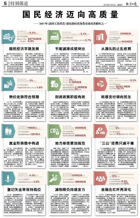 最准一肖一码100%噢一,圆满解答解释落实_潜能集75.945