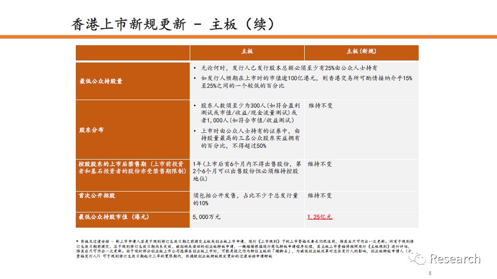2025年香港历史记录,结构解答解释落实_HDR62.934