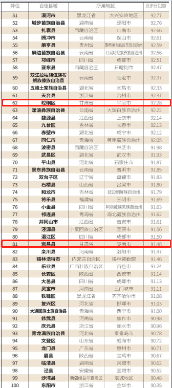 精准一肖100 准确精准的含义,理智解答解释落实_QHD20.420