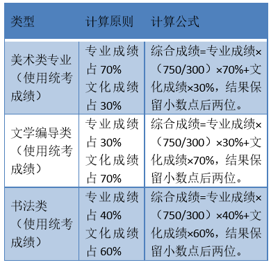 没精打采 第39页