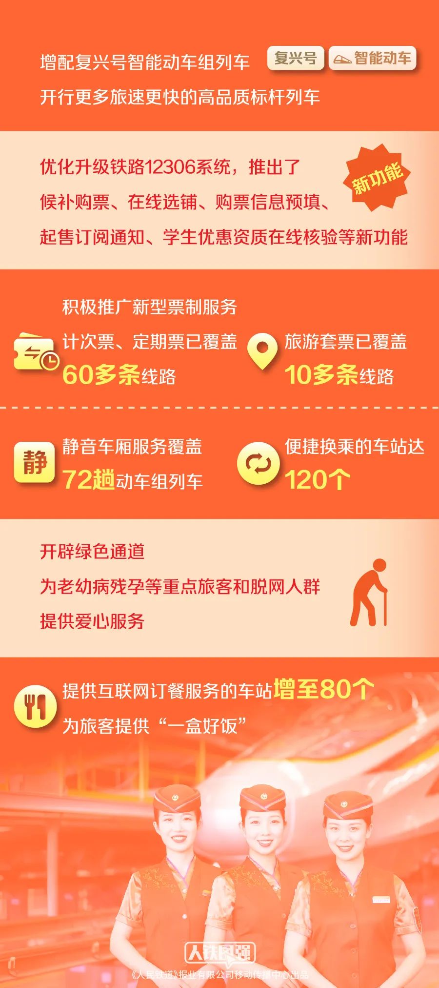 神采奕奕 第42页