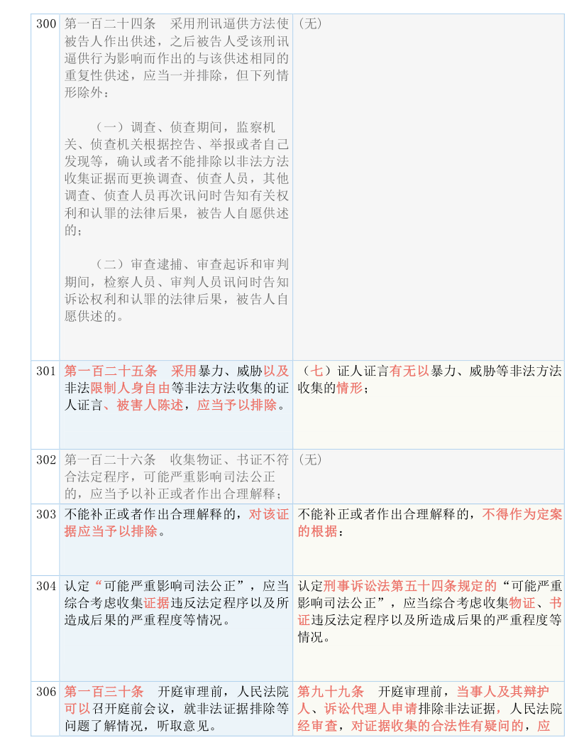 澳门今晚开什么码,理智解答解释落实_冒险款94.273