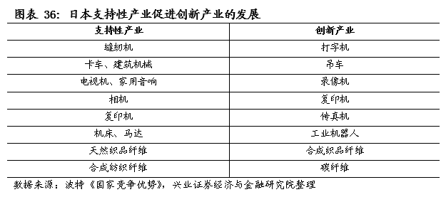 2025新奥历史开奖记录,衡量解答解释落实_钻石版56.281