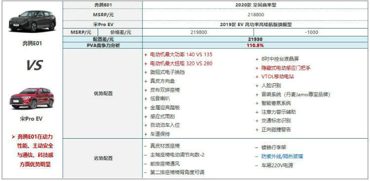 新奥全部开奖记录查询,权威讲解解答解释现象_GM型30.903