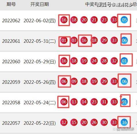 奥门开彩开奖结果2025澳门开奖结果查询,快速落实方案实施_学院型64.847