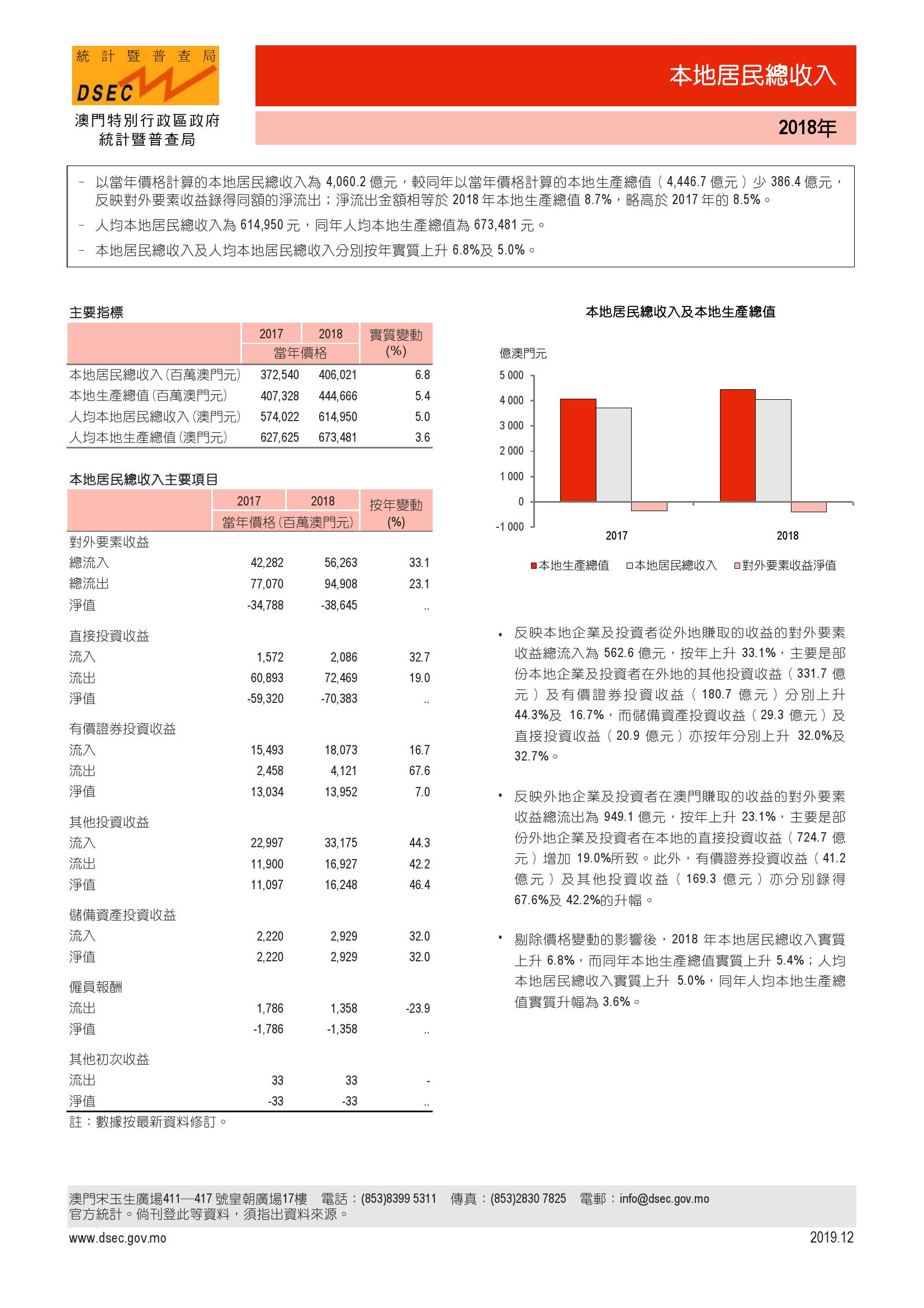 2025年澳门正版资料免费太全,统计解答解释落实_特供版41.790