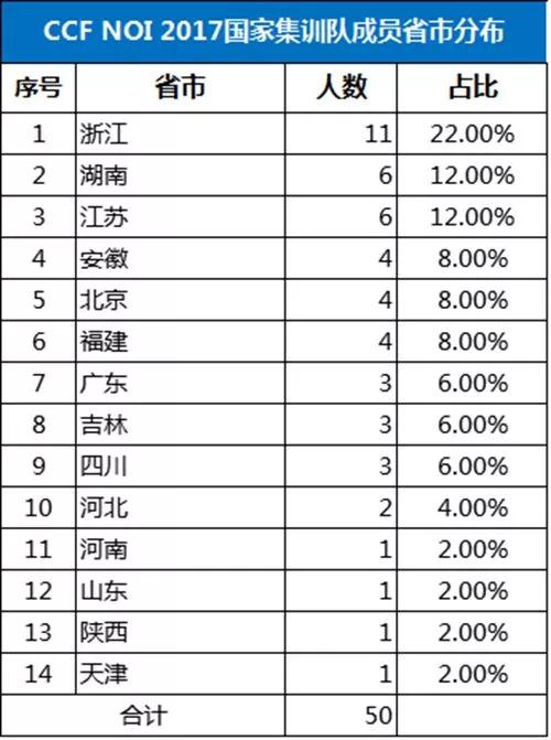 澳门今期开奖结果是什么香,古典解答解释落实_GT99.741