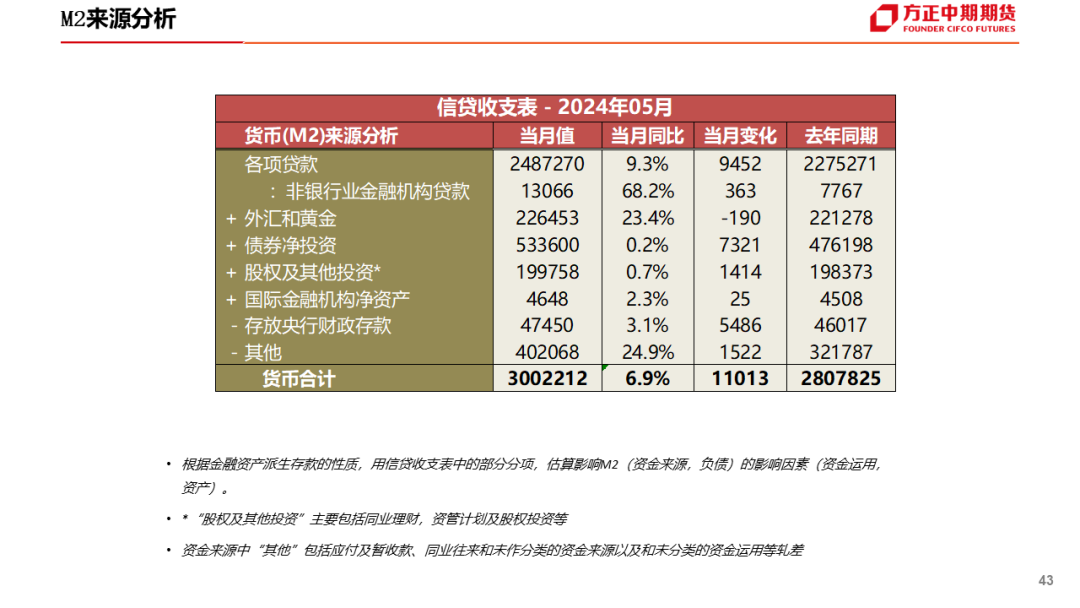 新澳精准资料免费提供网站,状况分析解析说明_终端款4.118