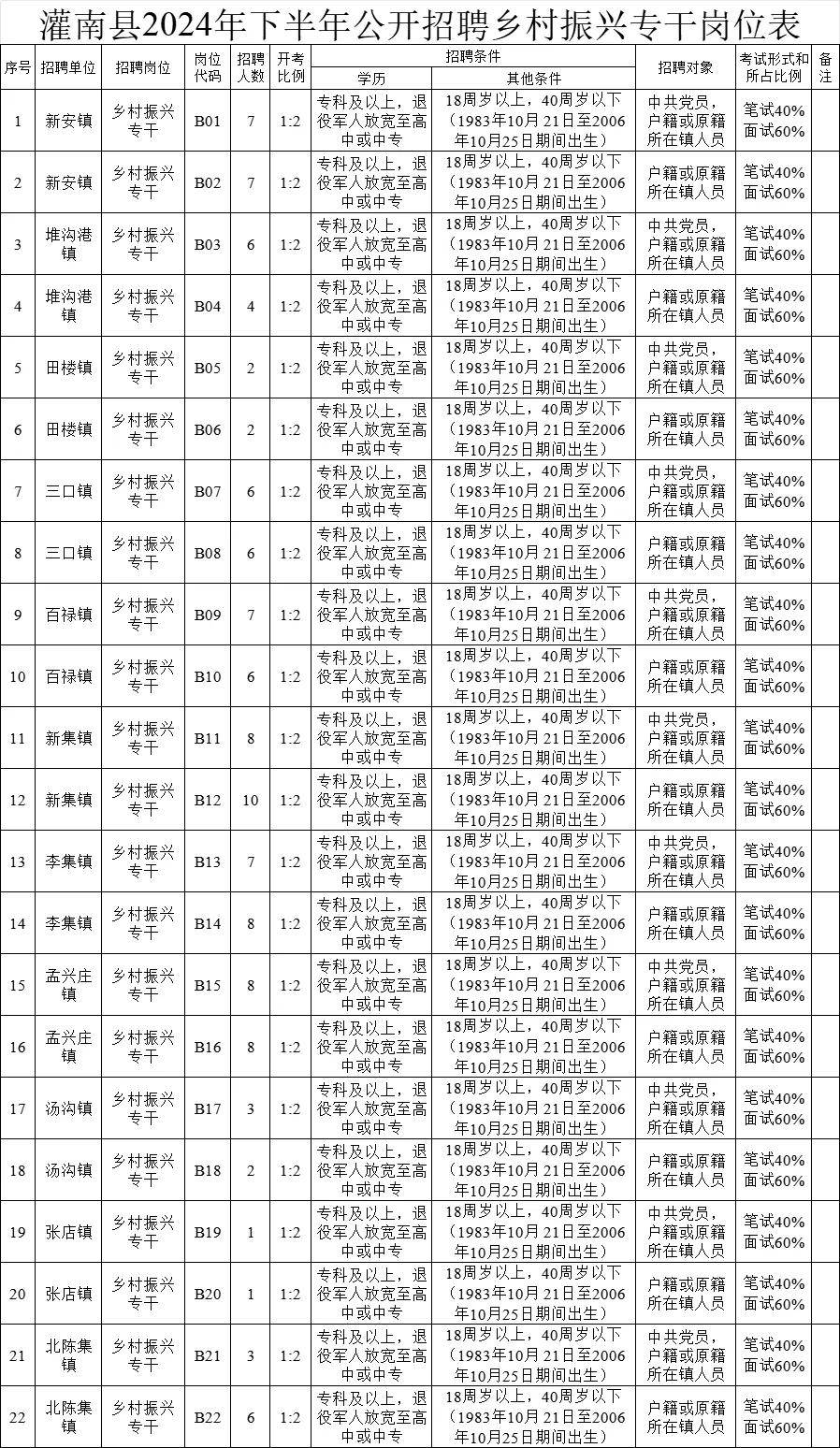 2025澳门六今晚开奖结果,深入解答解释落实_Chromebook92.118