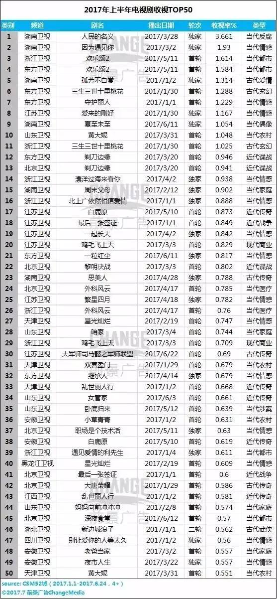 刘伯温四码八肖八码凤凰视频,现象解释定义分析_投入集4.404
