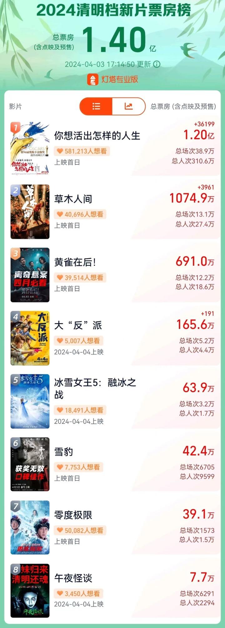 2025新奥开奖记录清明上河图,热门话题解析落实_体育集28.161