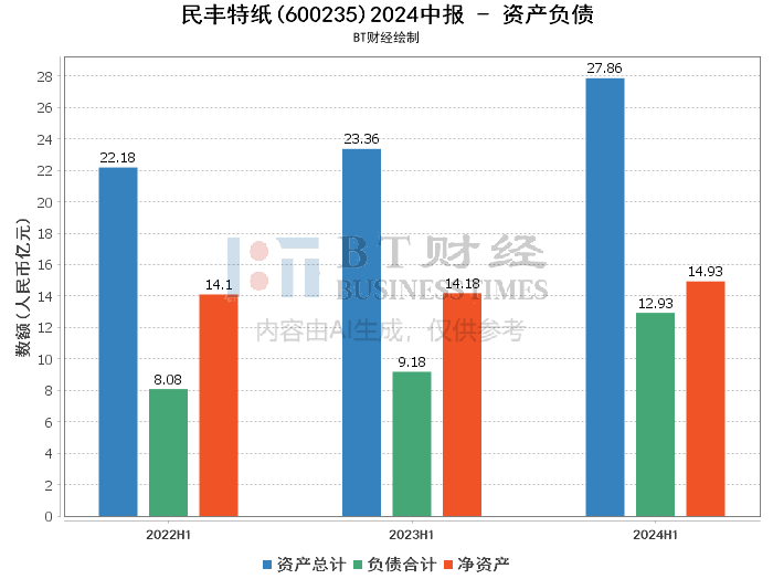 新澳好彩免费资料查询2025期,深入解答现象探讨解释_标配型17.722