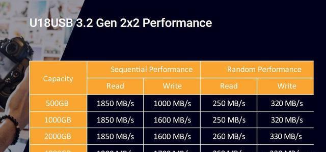2025澳门今晚开奖结果,急速解答解释落实_专属款46.704
