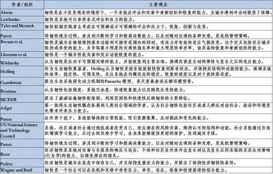 新奥最快最准免费资料,科学分析解释定义_稀缺集34.321