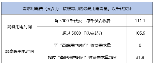森久 第37页