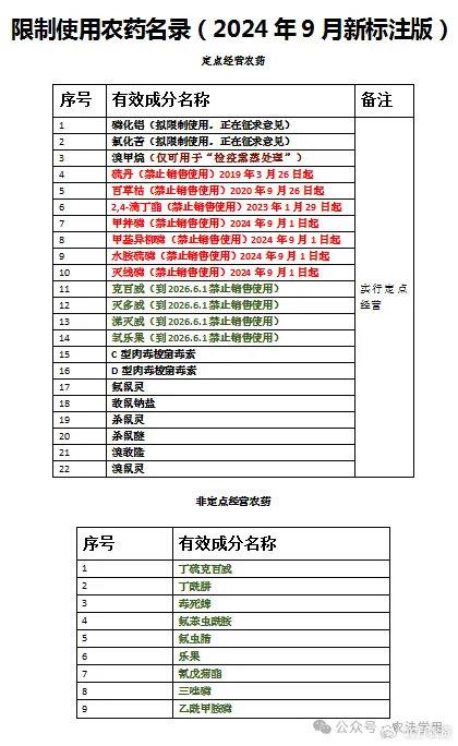 2025年造价员的奇妙之旅，自然美景中的心灵觉醒与最新行业动态