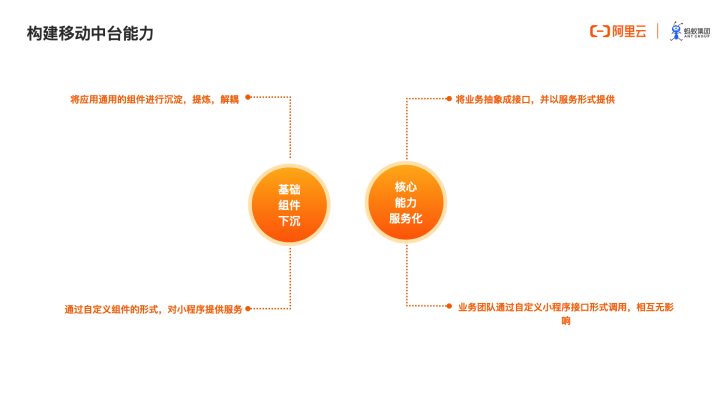 澳门一码一肖一特一中直播,结构解答解释落实_领航版82.701