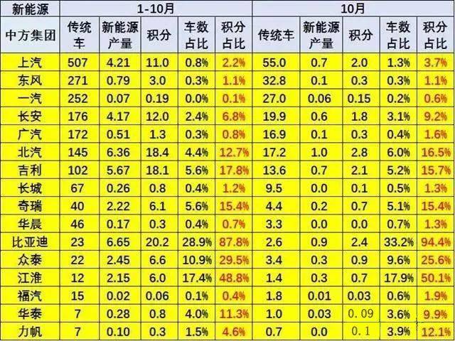 2025一码一肖100准确,闪电解答解释落实_2D75.617