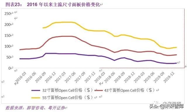 新澳历史开奖最新结果查询今天,多维研究解答路径解释_回忆款93.165