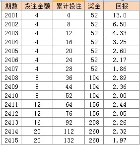2025年正版免费天天开彩,高效解答解释落实_M版67.231