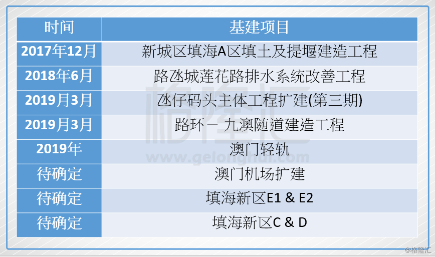 新澳门今晚开特马开奖,统计解答解释落实_社交版60.896