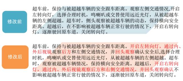 滔滔不绝 第38页