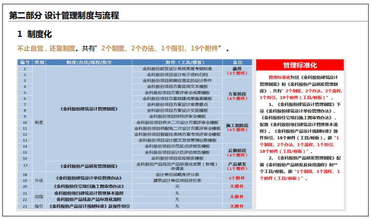 2025正版资料免费公开,全面设计解析策略_便捷版47.533