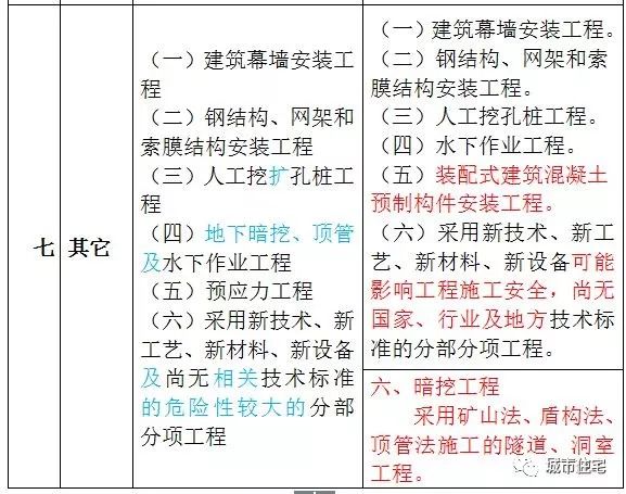 2025澳门今晚开什么生肖,重要性解释定义方法_云端版6.816