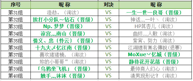2025澳门传真图片今天,高效推进解答解释计划_挑战版94.079