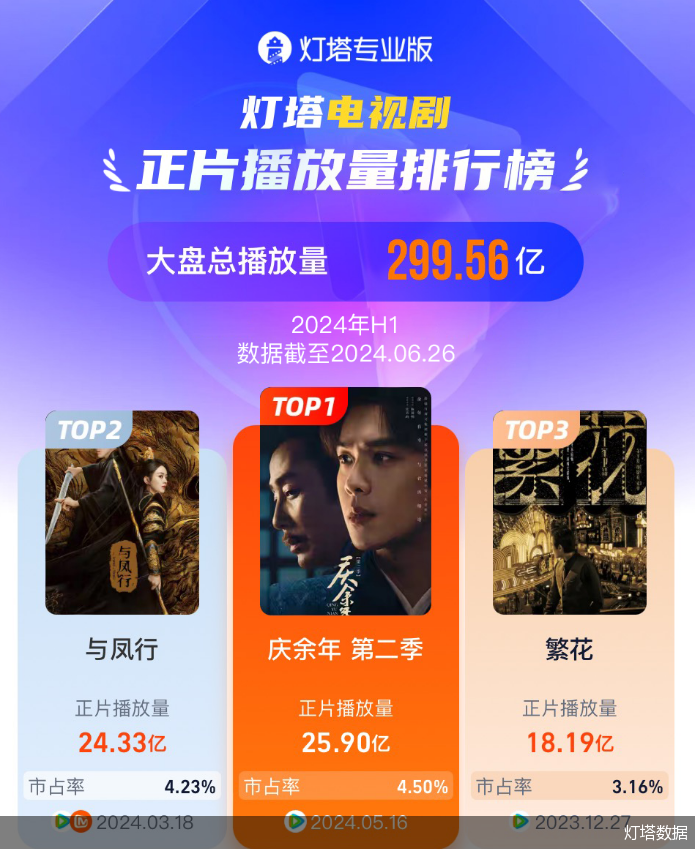 2025年香港开奖历史记录,正式解答解释落实_4K39.299
