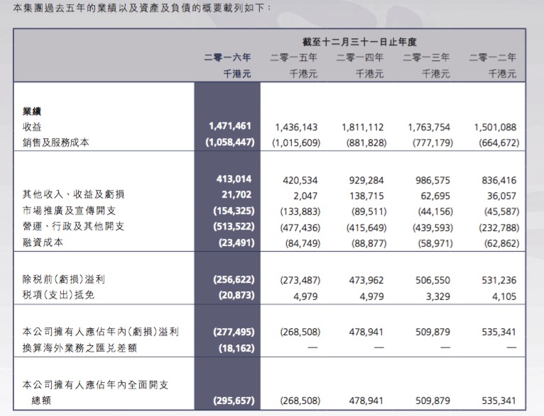 新澳门六开奖号码记录2025,瞬时解答解释落实_Q23.659