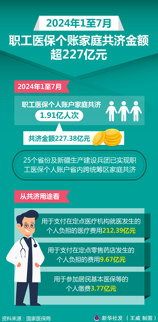 2025澳门特马今晚开奖06期,便捷落实解答解释_试点款71.227