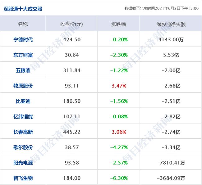 2025年香港港六+彩开奖号码,强化品牌落实探讨_社交制60.785