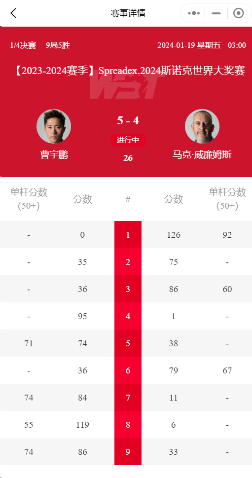 2025澳彩今晚开什么号码,深层数据设计解析_初级型49.803