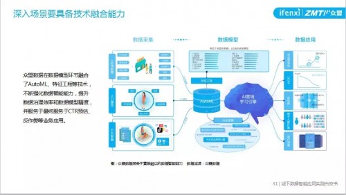 2025香港开奖结果记录及查询,深度解答解释落实_vShop90.635