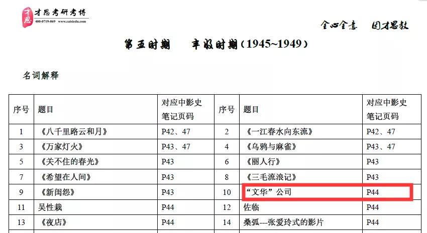 九死一生 第36页