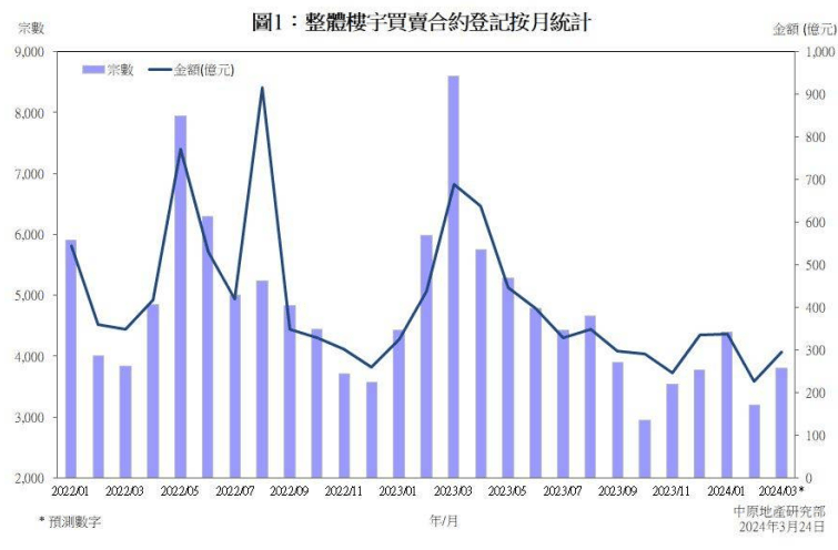 2025年澳门天天六开彩正版澳门,数据分析驱动决策_绿色型53.128
