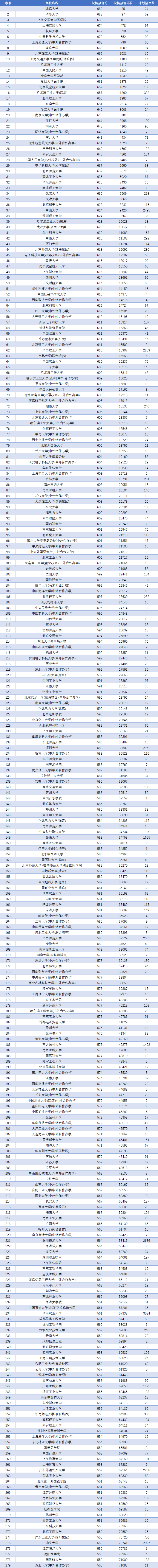 2025管家婆精准资料大全,高效解答解释落实_VR版72.644