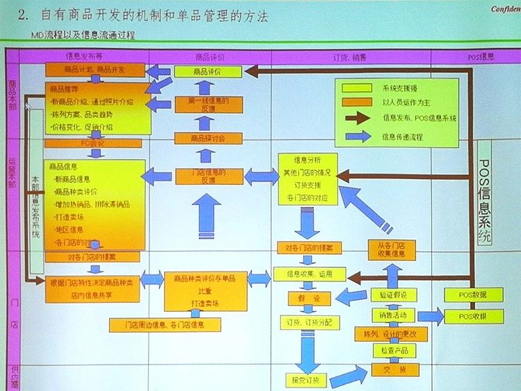 7777788888精准管家婆更新内容,战略分析解答解释方案_奢华版49.635