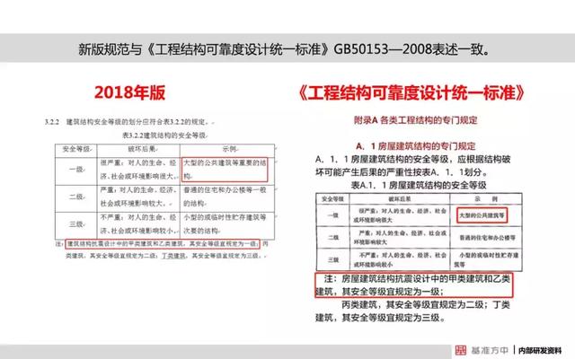 2025澳门今晚开什么码,结构解答解释落实_社交版70.977