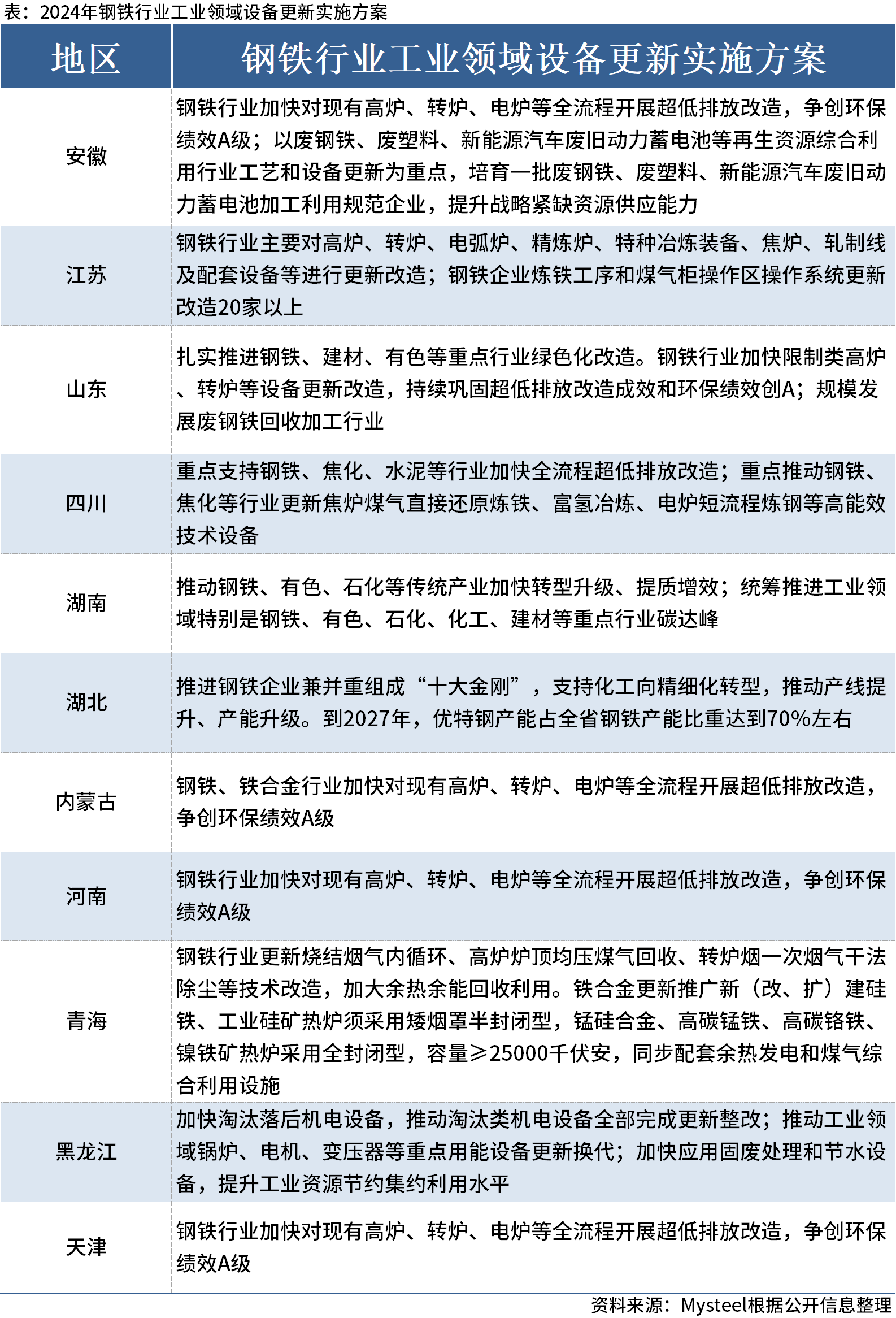 2025年新澳门开奖结果,行政解答解释落实_移动版69.598