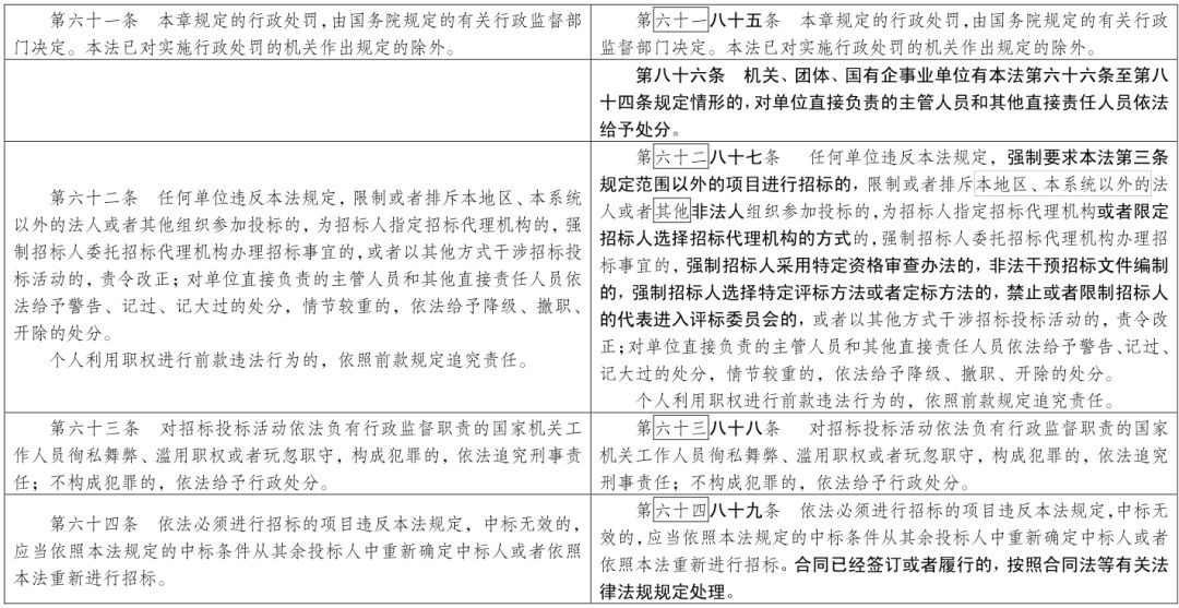 一码一肖100准资料,效能解答解释落实_FHD版41.366